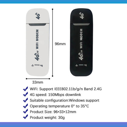 🎉 LAST DAY SALE – 60% OFF! 🔥 4G LTE USB WiFi Router – 150Mbps, 10-User Hotspot, Global SIM Unlocked & Plug-and-Play ⚡