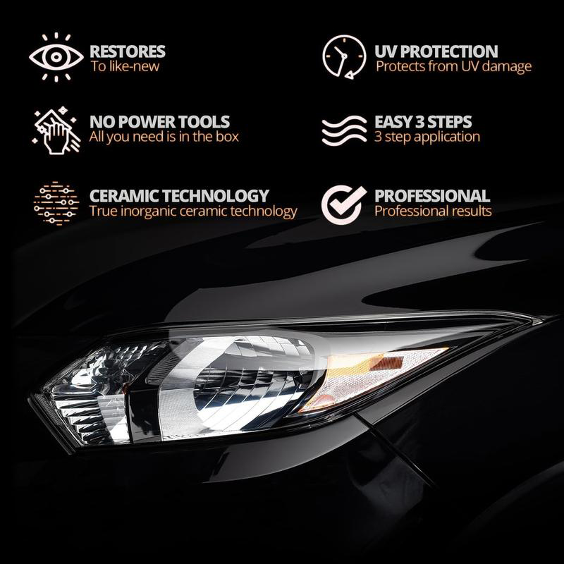 💎 50% OFF! 💎 Headlight Restoration Fluid – Instantly Removes Yellowing & Oxidation, Adds Crystal-Clear UV Protection 🚗💡