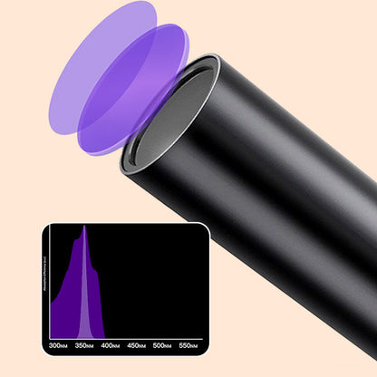 UV Inspection Light for Vegetable Safety