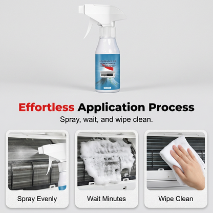 Household Electric Fan Cleaner Spray